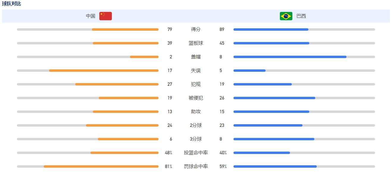 上级又给农牧场下达新的任务，让农场继续北上，开发北方最后一块封闭的草原成吉思汗黄金家族的封地